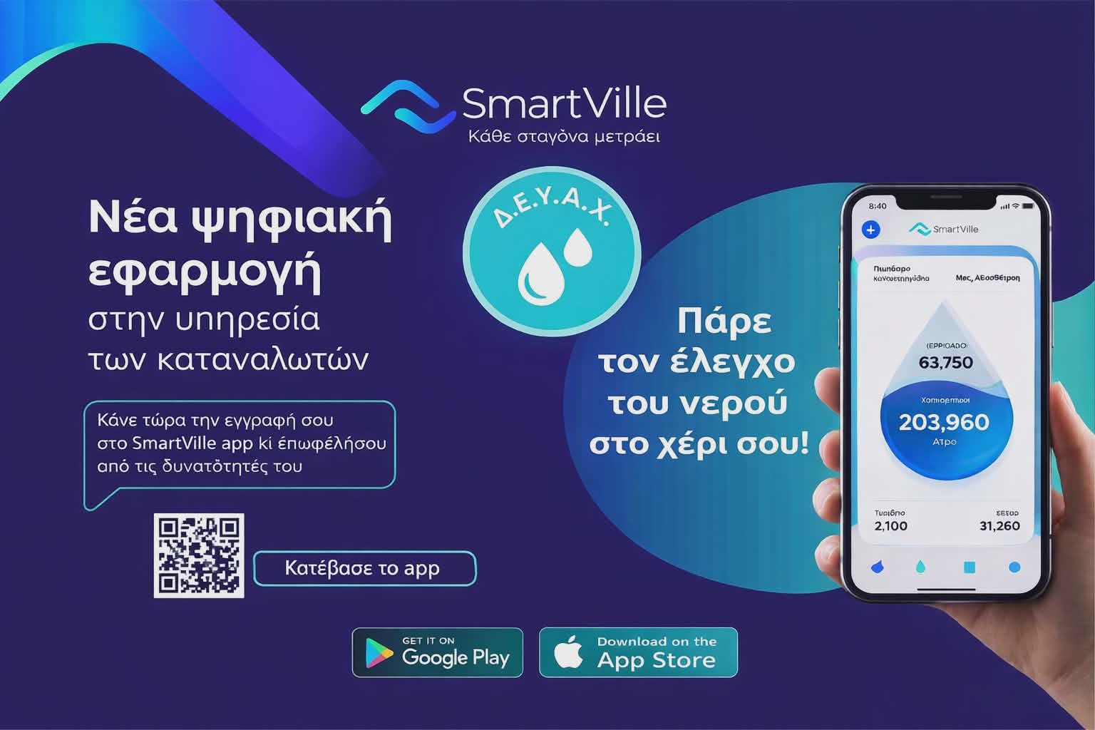 SmartVille: Η Δ.Ε.Υ.Α.Χ. φέρνει τον έλεγχο του νερού στην οθόνη σου